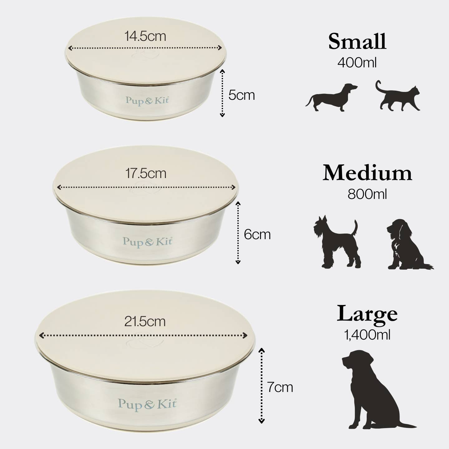 Lid-it Pet Bowl with Stay-Fresh Lid